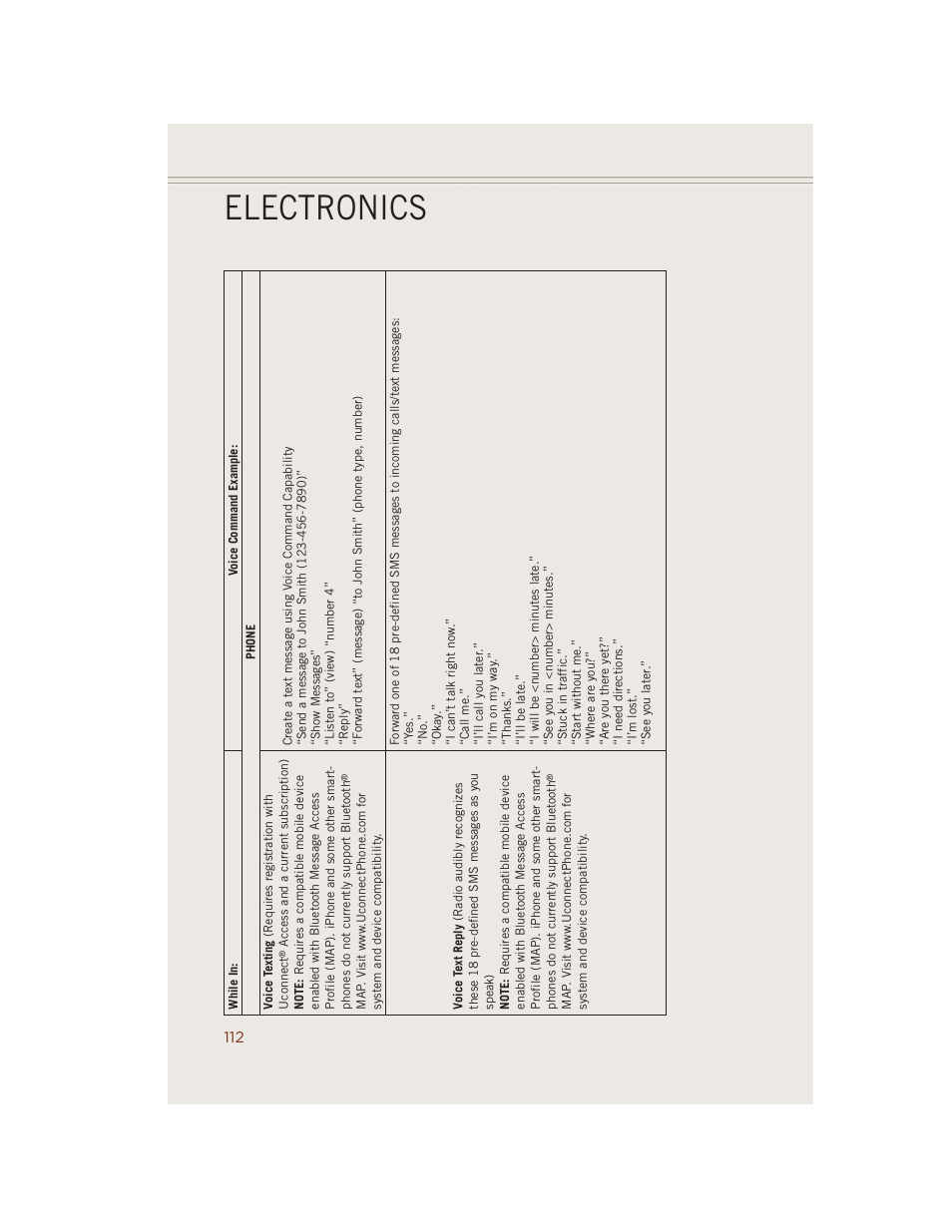 Electronics | Jeep 2014 Grand Cherokee SRT - User Guide User Manual | Page 114 / 220