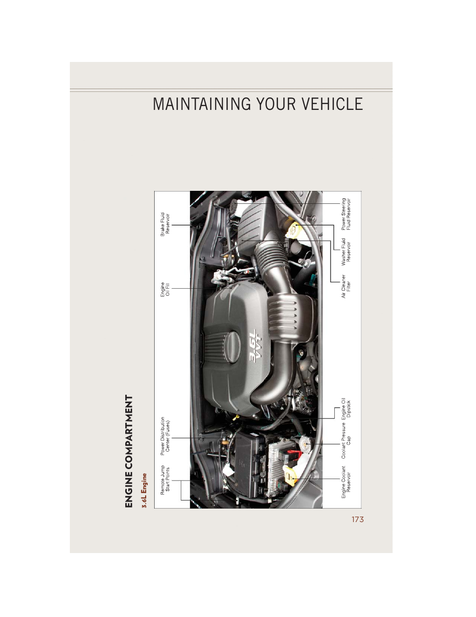 Engine compartment, 6l engine, Maintaining your vehicle | Jeep 2014 Grand Cherokee SRT - User Guide User Manual | Page 175 / 220