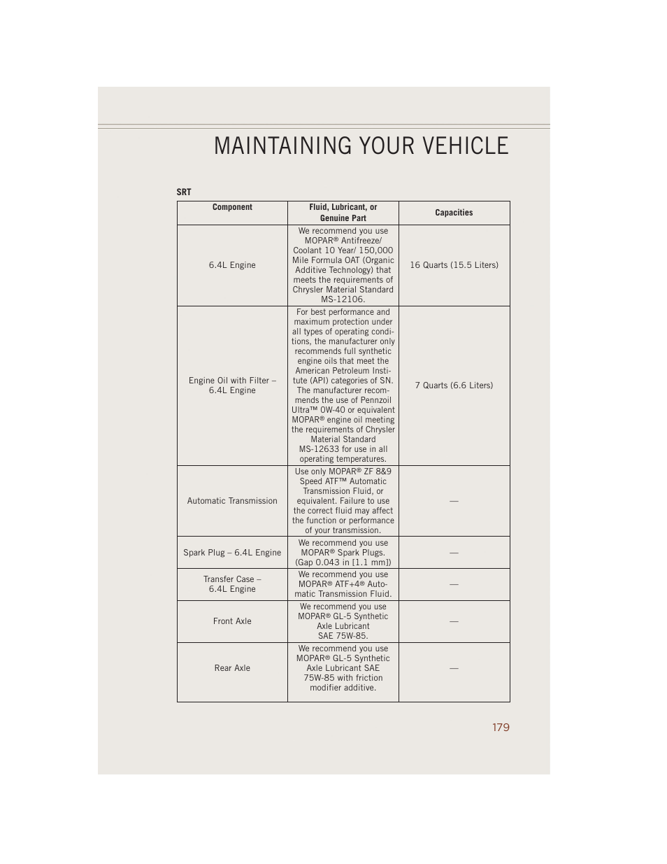 Maintaining your vehicle | Jeep 2014 Grand Cherokee SRT - User Guide User Manual | Page 181 / 220