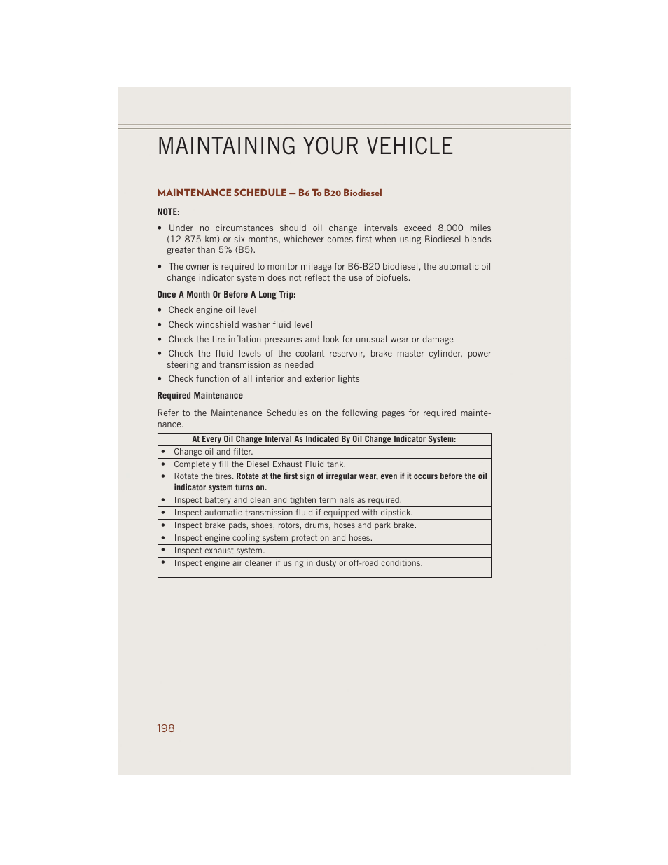 Maintenance schedule — b6 to b20 biodiesel, Maintaining your vehicle | Jeep 2014 Grand Cherokee SRT - User Guide User Manual | Page 200 / 220