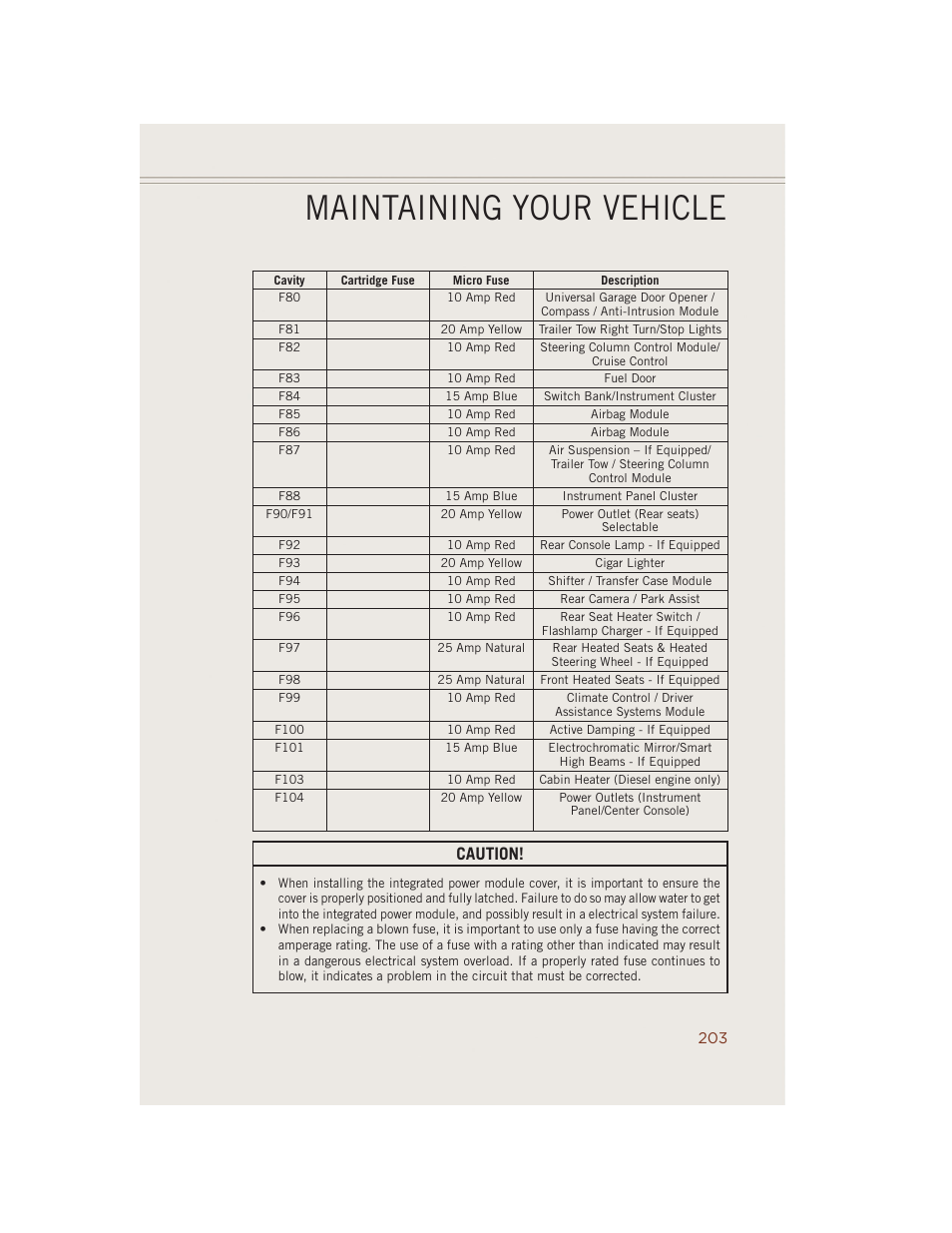 Maintaining your vehicle, Caution | Jeep 2014 Grand Cherokee SRT - User Guide User Manual | Page 205 / 220