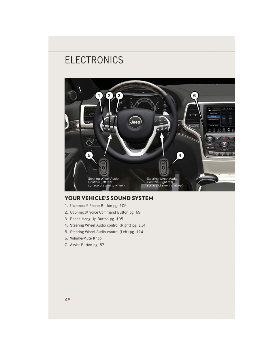 Electronics, Your vehicle's sound system | Jeep 2014 Grand Cherokee SRT - User Guide User Manual | Page 50 / 220