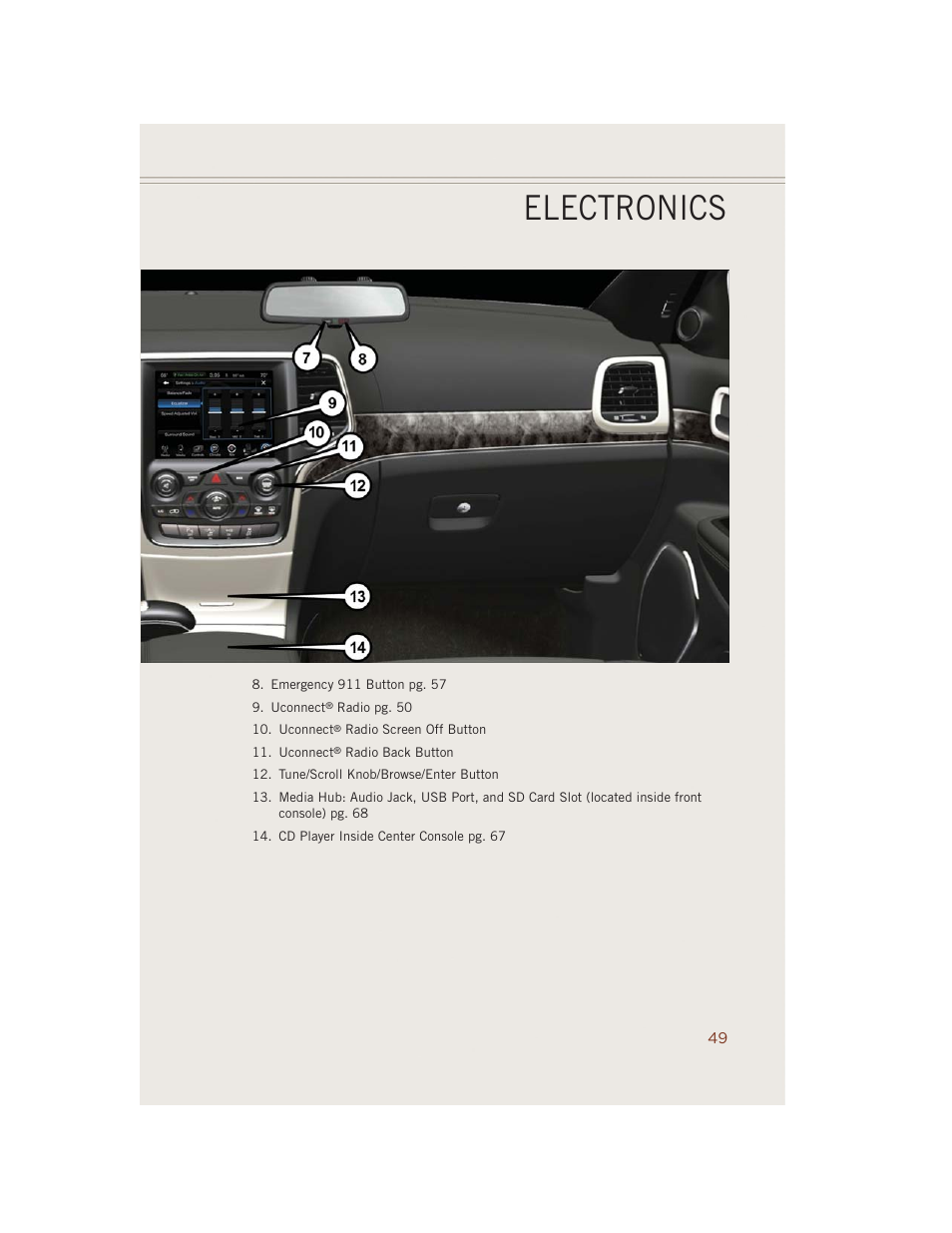 Electronics | Jeep 2014 Grand Cherokee SRT - User Guide User Manual | Page 51 / 220