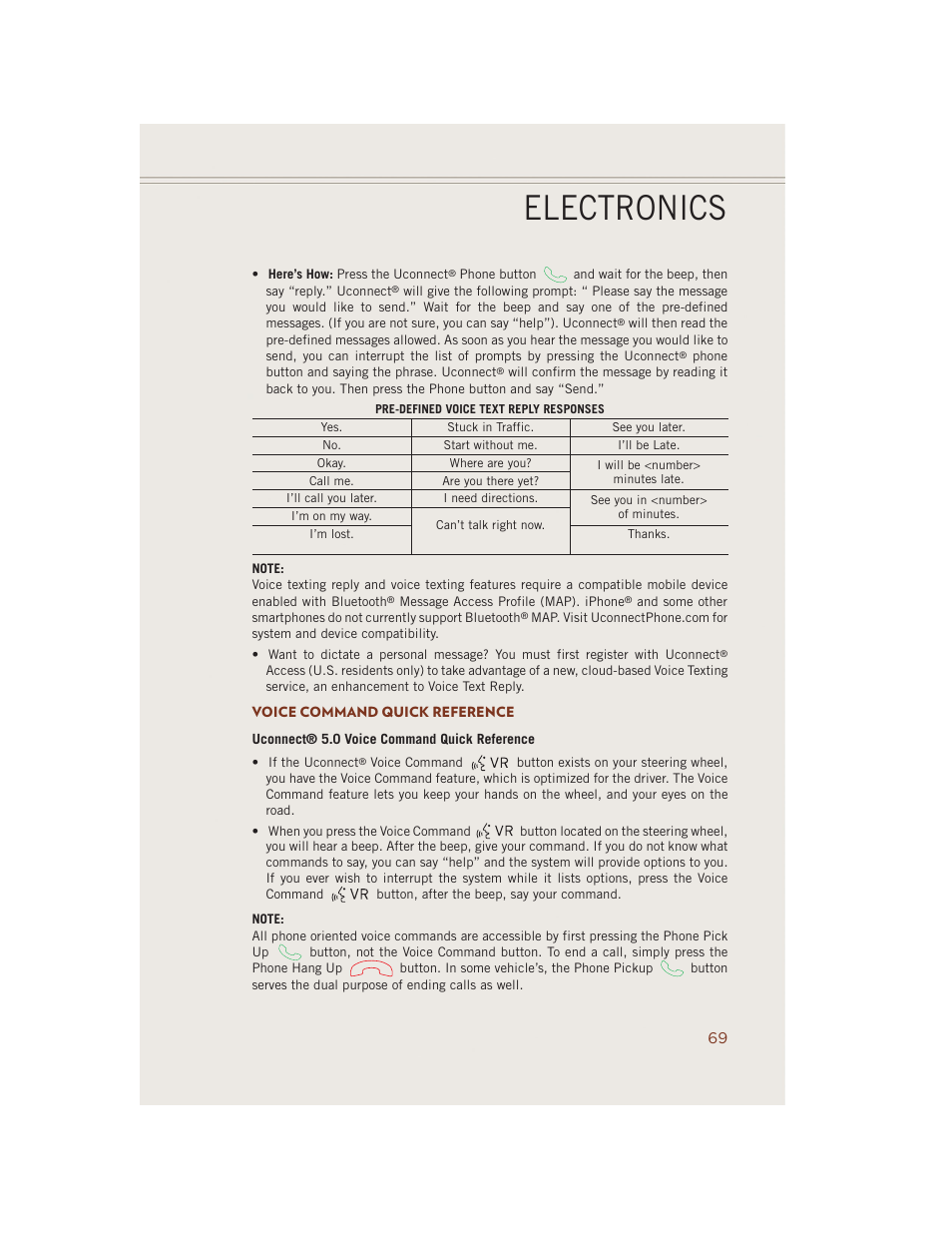 Voice command quick reference, Electronics | Jeep 2014 Grand Cherokee SRT - User Guide User Manual | Page 71 / 220