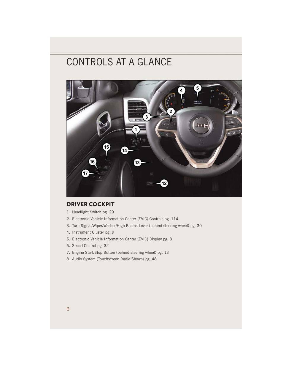 Controls at a glance, Driver cockpit | Jeep 2014 Grand Cherokee SRT - User Guide User Manual | Page 8 / 220