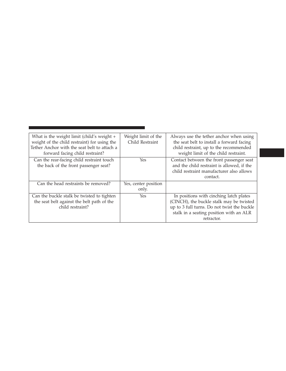 Jeep 2014 Grand Cherokee SRT - Owner Manual User Manual | Page 105 / 613