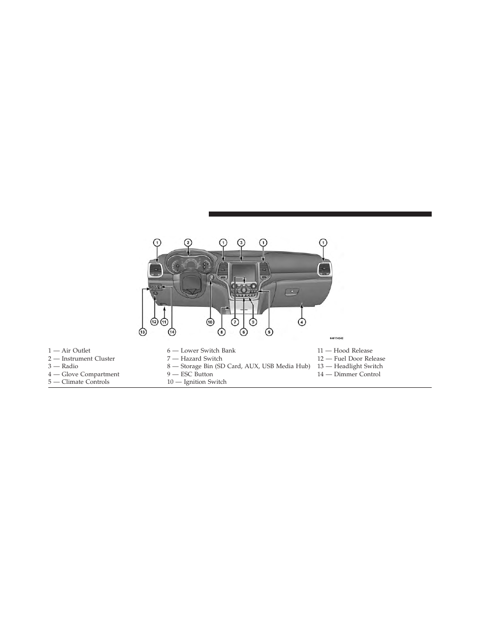 Instrument panel features | Jeep 2014 Grand Cherokee SRT - Owner Manual User Manual | Page 288 / 613