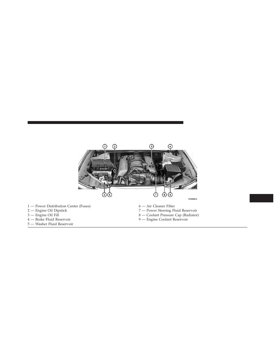 Engine compartment — 6.4l | Jeep 2014 Grand Cherokee SRT - Owner Manual User Manual | Page 507 / 613