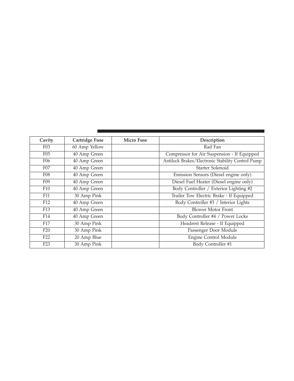 Jeep 2014 Grand Cherokee SRT - Owner Manual User Manual | Page 546 / 613