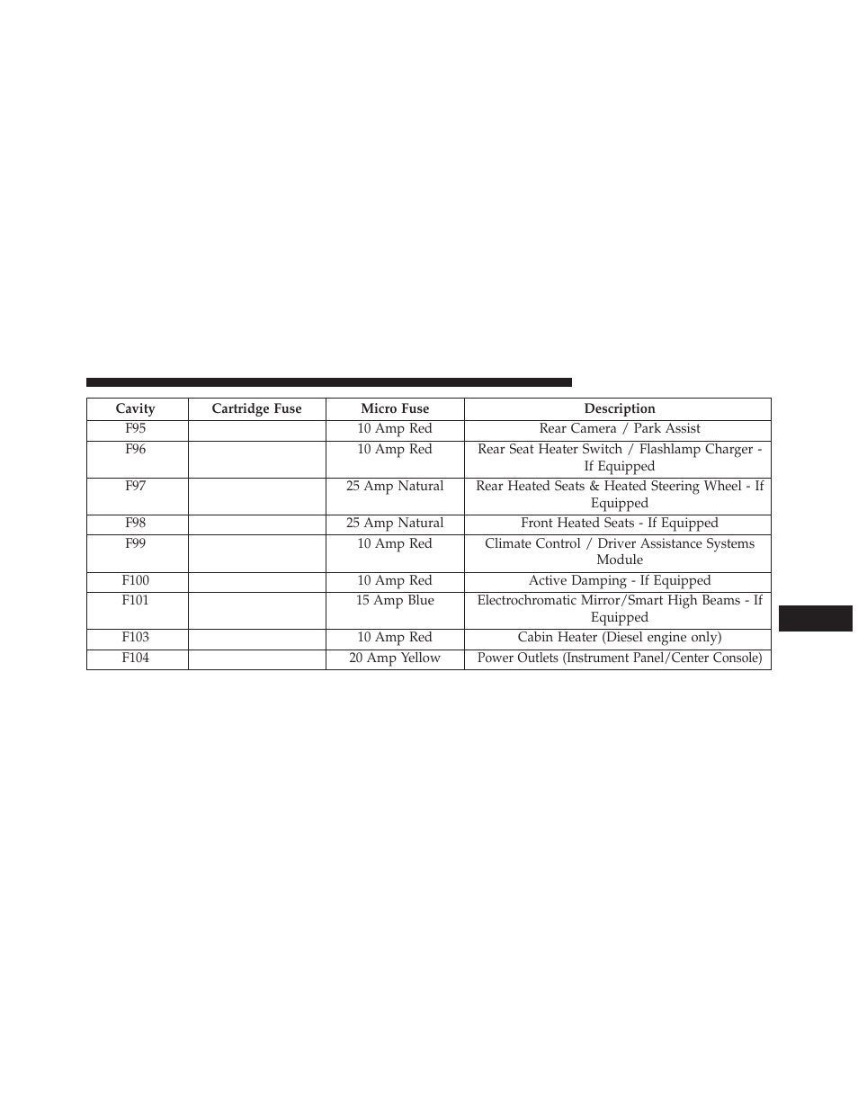 Jeep 2014 Grand Cherokee SRT - Owner Manual User Manual | Page 551 / 613