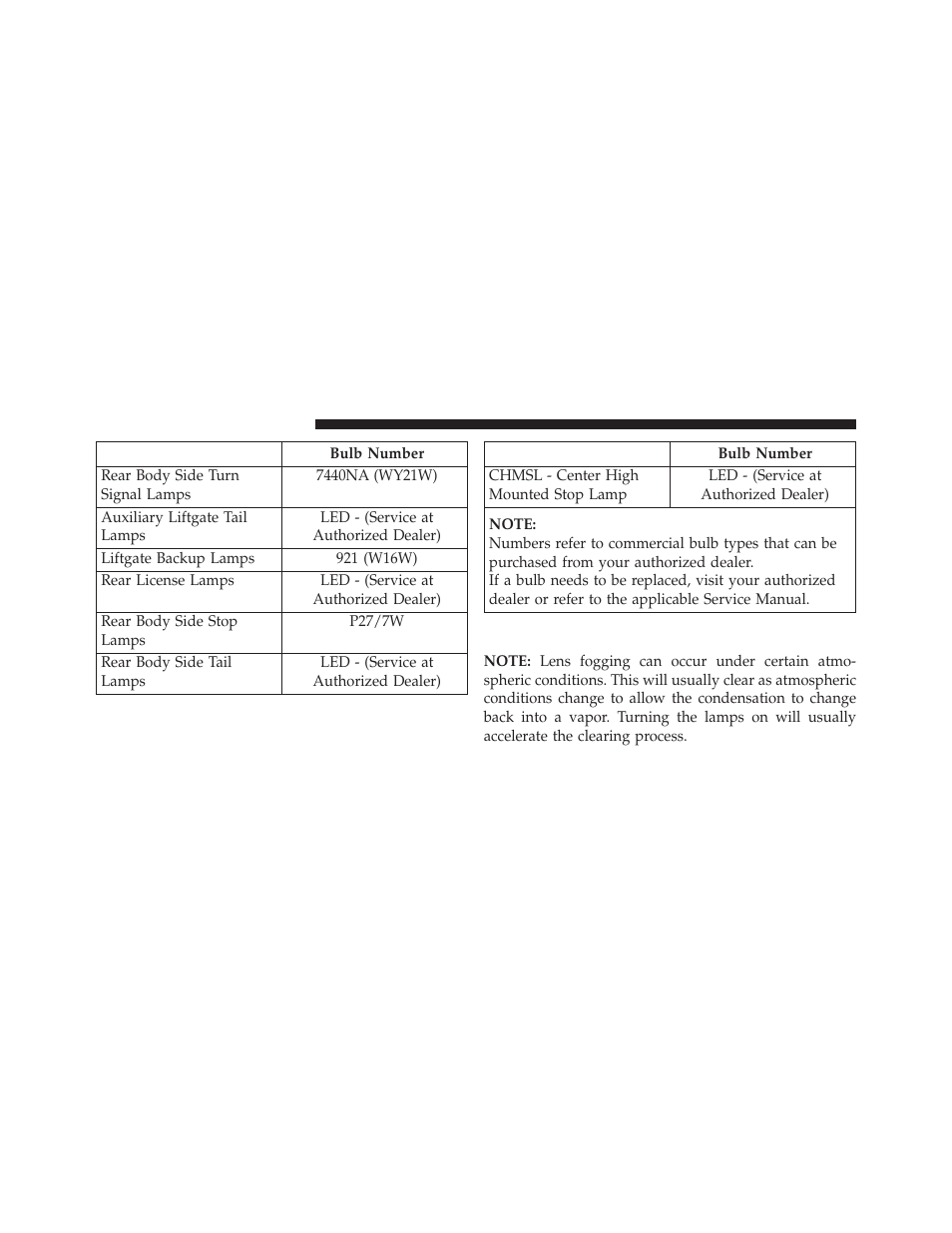 Bulb replacement | Jeep 2014 Grand Cherokee SRT - Owner Manual User Manual | Page 554 / 613
