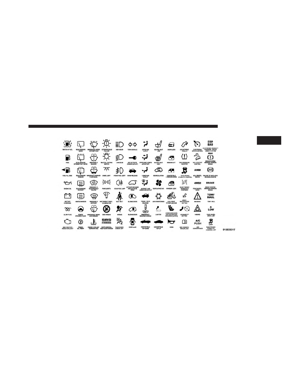 Jeep 2014 Grand Cherokee SRT - Owner Manual User Manual | Page 9 / 613