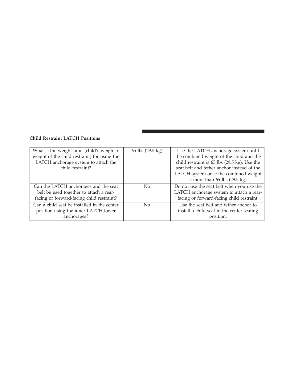 Jeep 2014 Grand Cherokee SRT - Owner Manual User Manual | Page 96 / 613