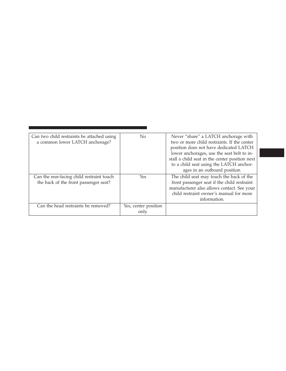Jeep 2014 Grand Cherokee SRT - Owner Manual User Manual | Page 97 / 613