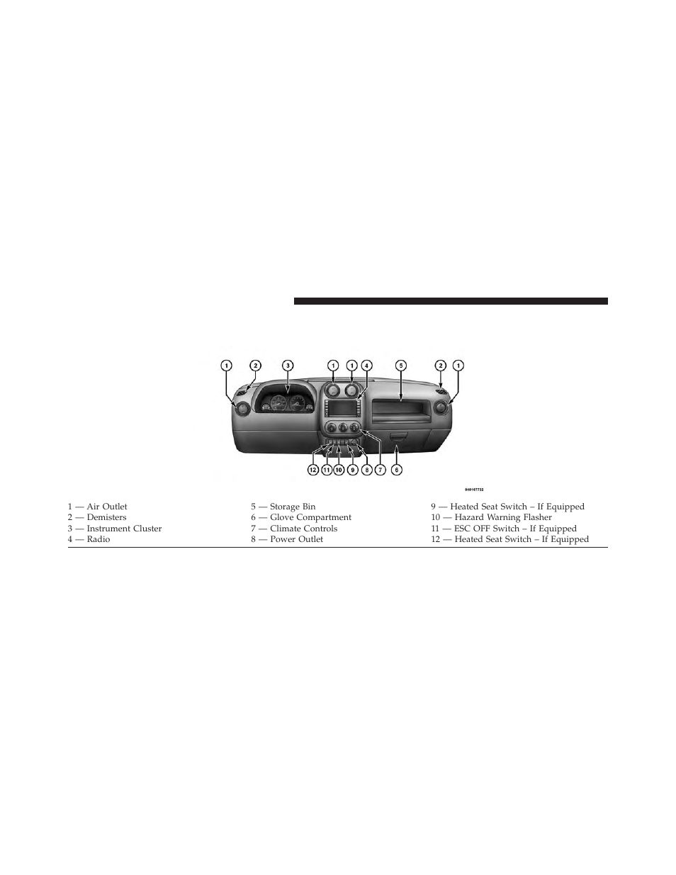 Instrument panel features | Jeep 2014 Patriot - Owner Manual User Manual | Page 214 / 568