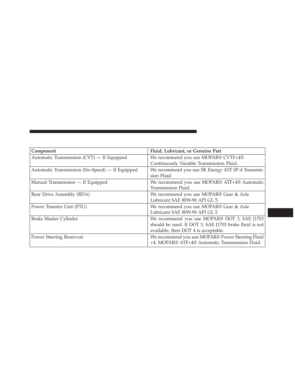 Chassis | Jeep 2014 Patriot - Owner Manual User Manual | Page 525 / 568