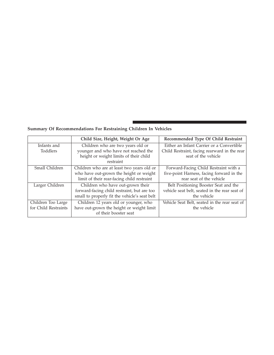 Jeep 2014 Patriot - Owner Manual User Manual | Page 80 / 568