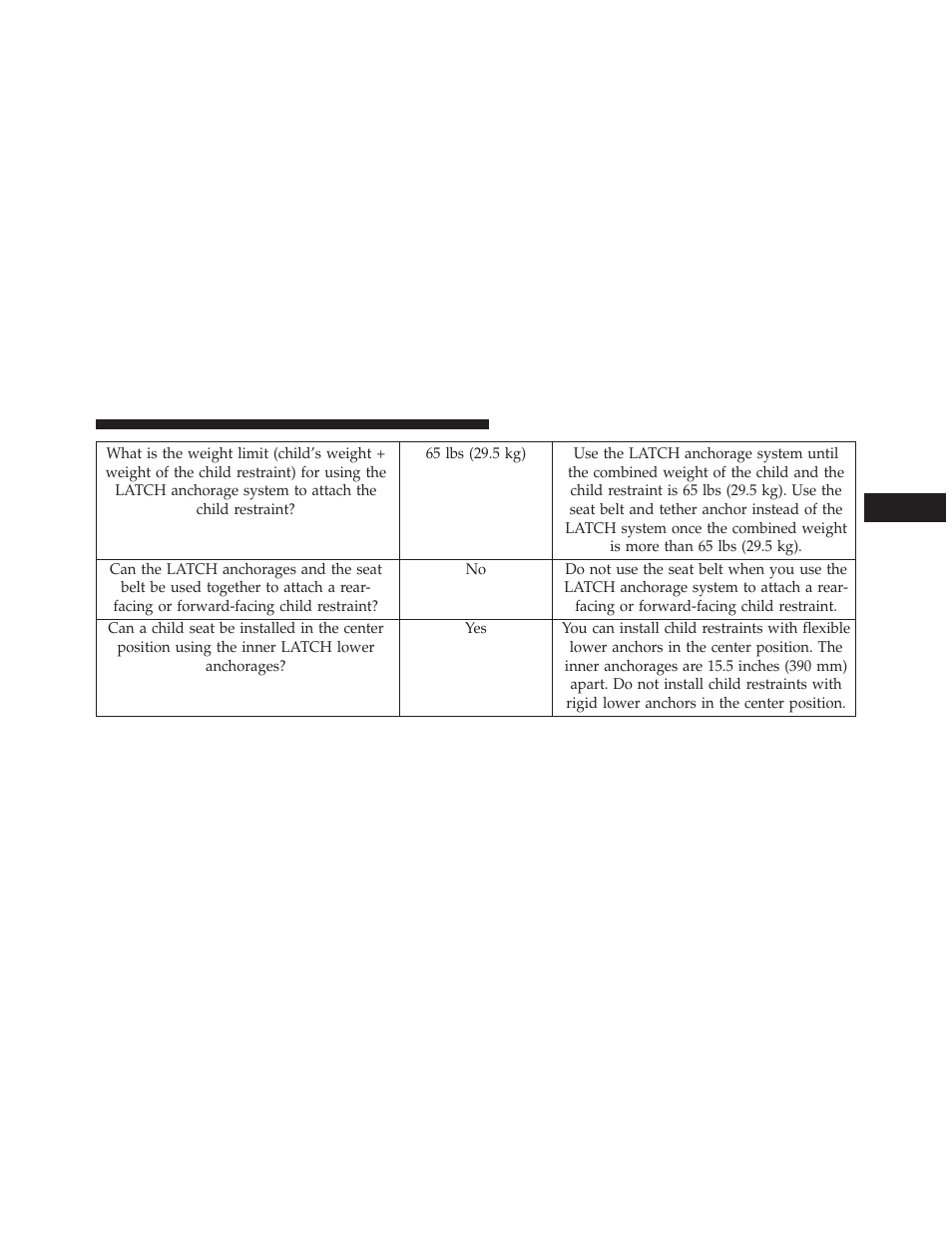 Jeep 2014 Patriot - Owner Manual User Manual | Page 87 / 568
