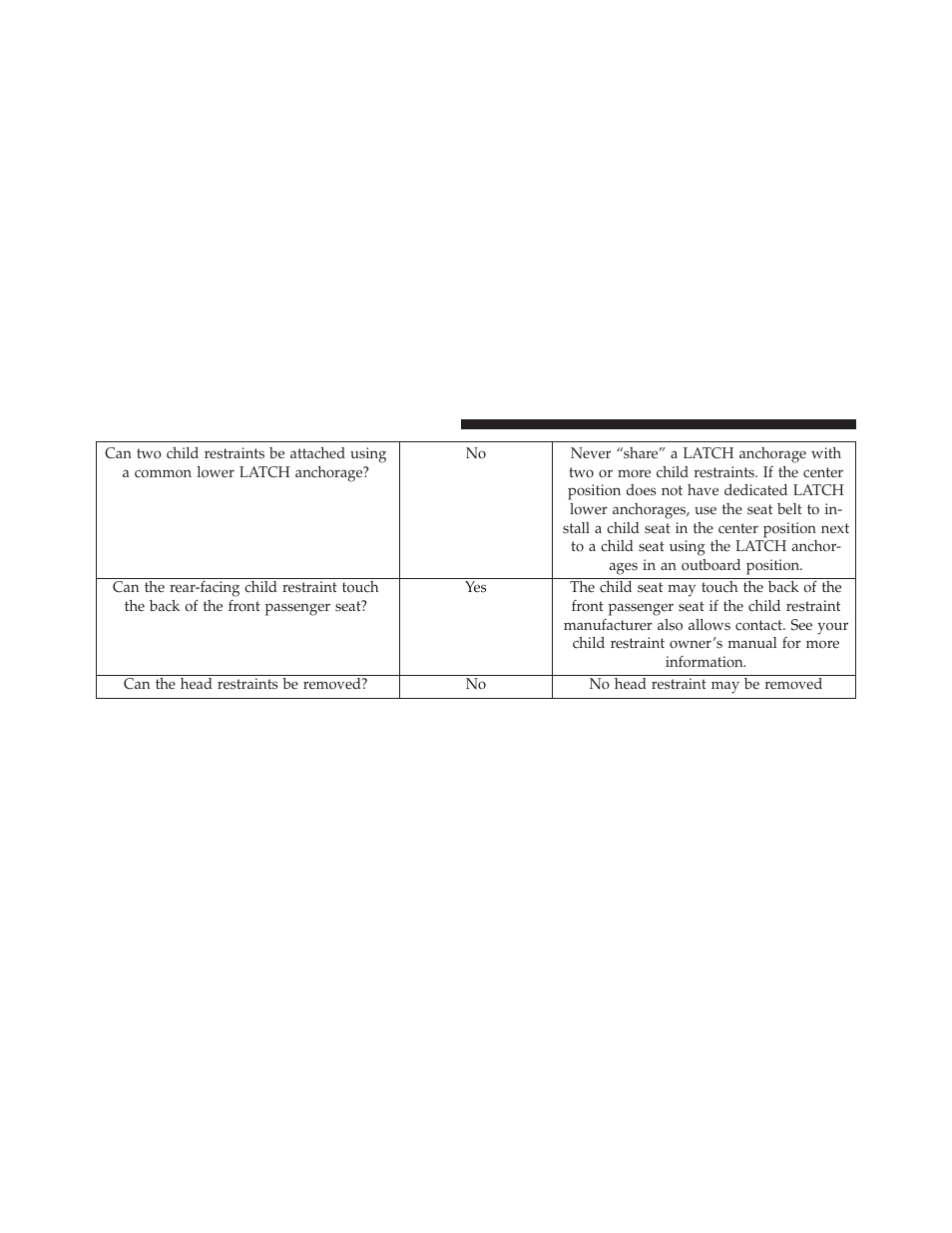 Jeep 2014 Patriot - Owner Manual User Manual | Page 88 / 568