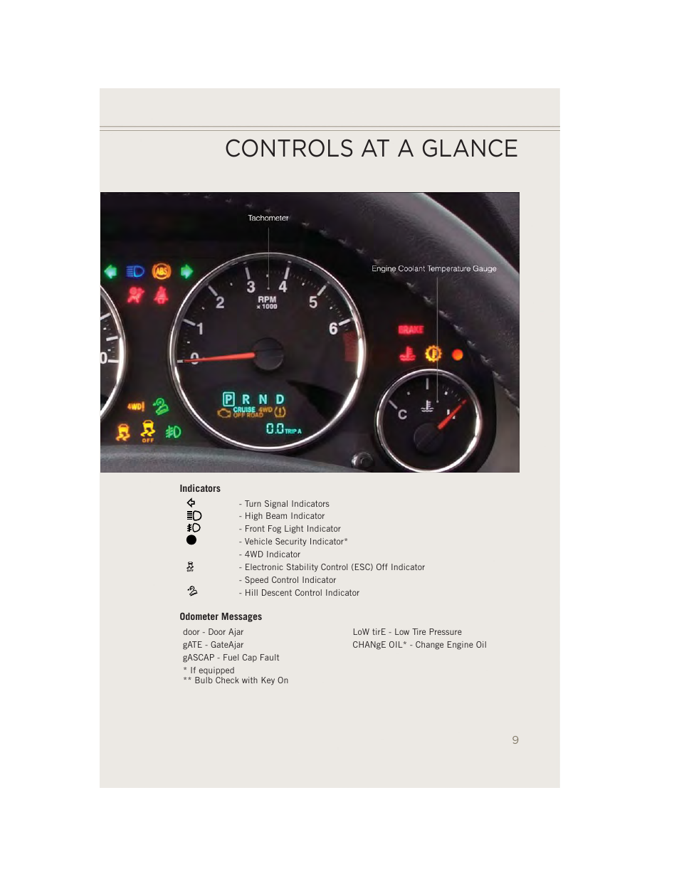 Controls at a glance | Jeep 2014 Patriot - User Guide User Manual | Page 11 / 126