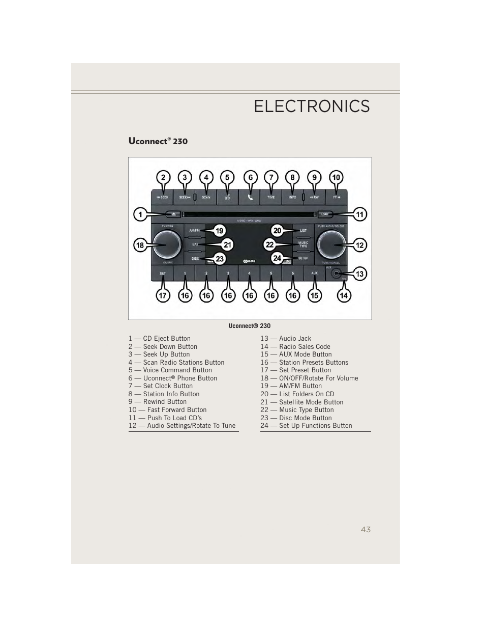 Uconnect® 230, Uconnect, Electronics | Jeep 2014 Patriot - User Guide User Manual | Page 45 / 126