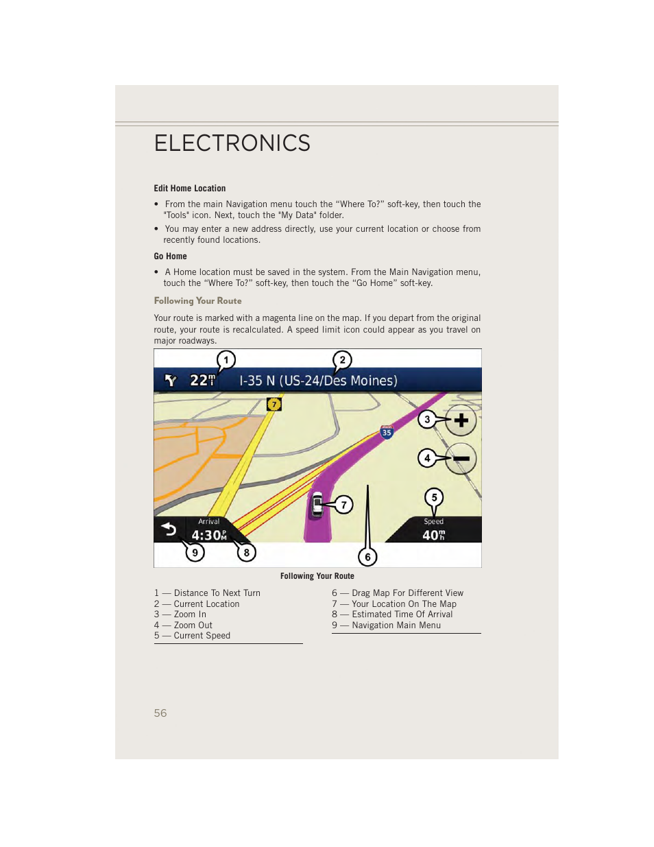 Following your route, Electronics | Jeep 2014 Patriot - User Guide User Manual | Page 58 / 126