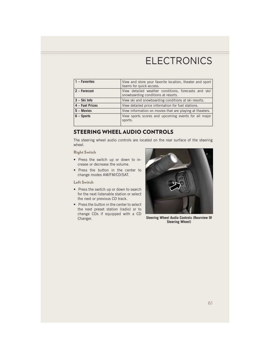 Steering wheel audio controls, Right switch, Left switch | Electronics | Jeep 2014 Patriot - User Guide User Manual | Page 63 / 126