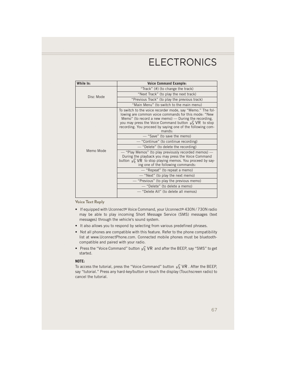 Voice text reply, Electronics | Jeep 2014 Patriot - User Guide User Manual | Page 69 / 126