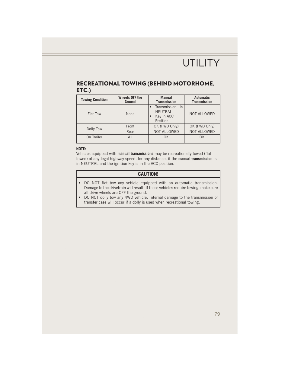 Recreational towing (behind motorhome, etc.), Utility, Caution | Jeep 2014 Patriot - User Guide User Manual | Page 81 / 126