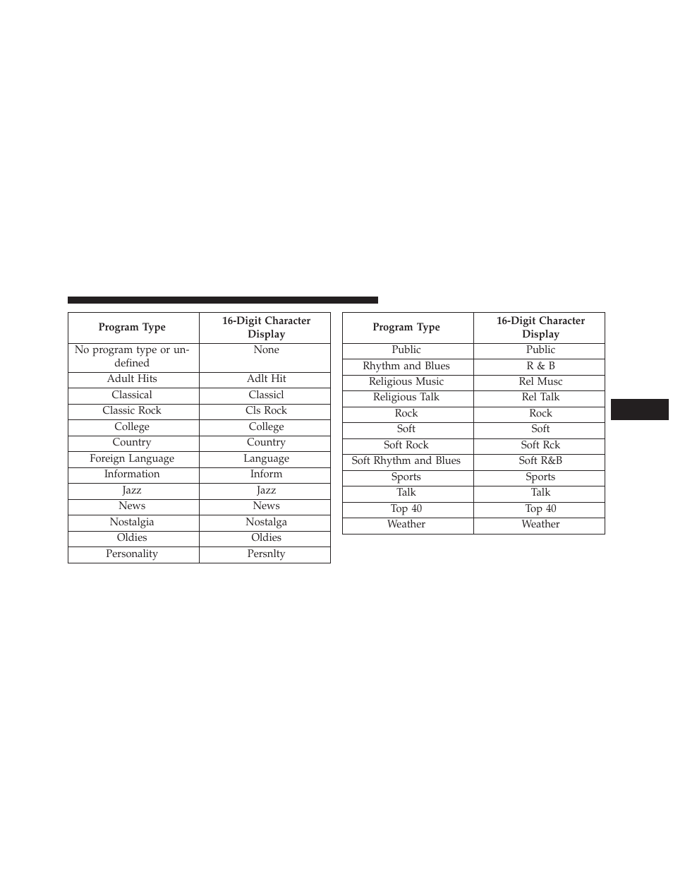 Jeep 2014 Wrangler - Owner Manual User Manual | Page 379 / 678