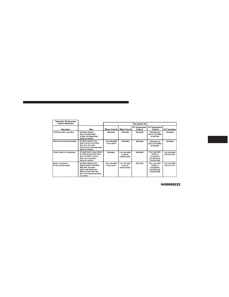 Jeep 2014 Wrangler - Owner Manual User Manual | Page 409 / 678