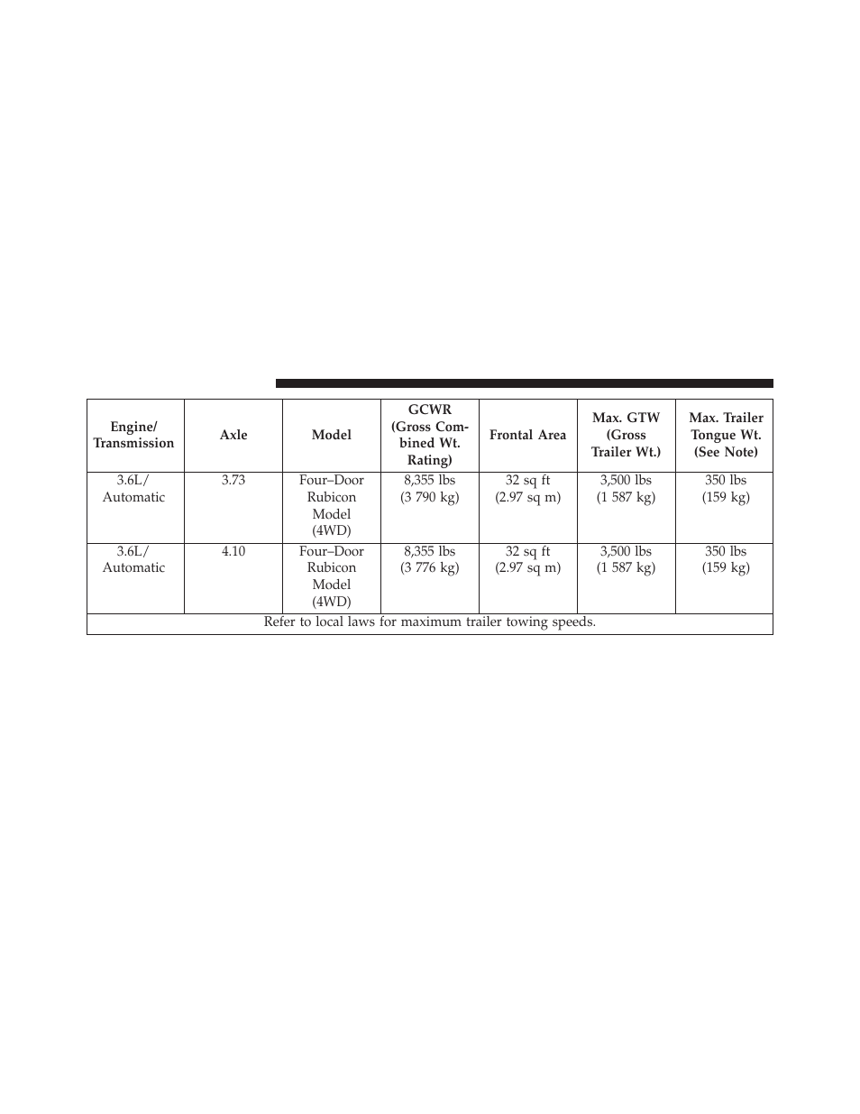 Jeep 2014 Wrangler - Owner Manual User Manual | Page 542 / 678