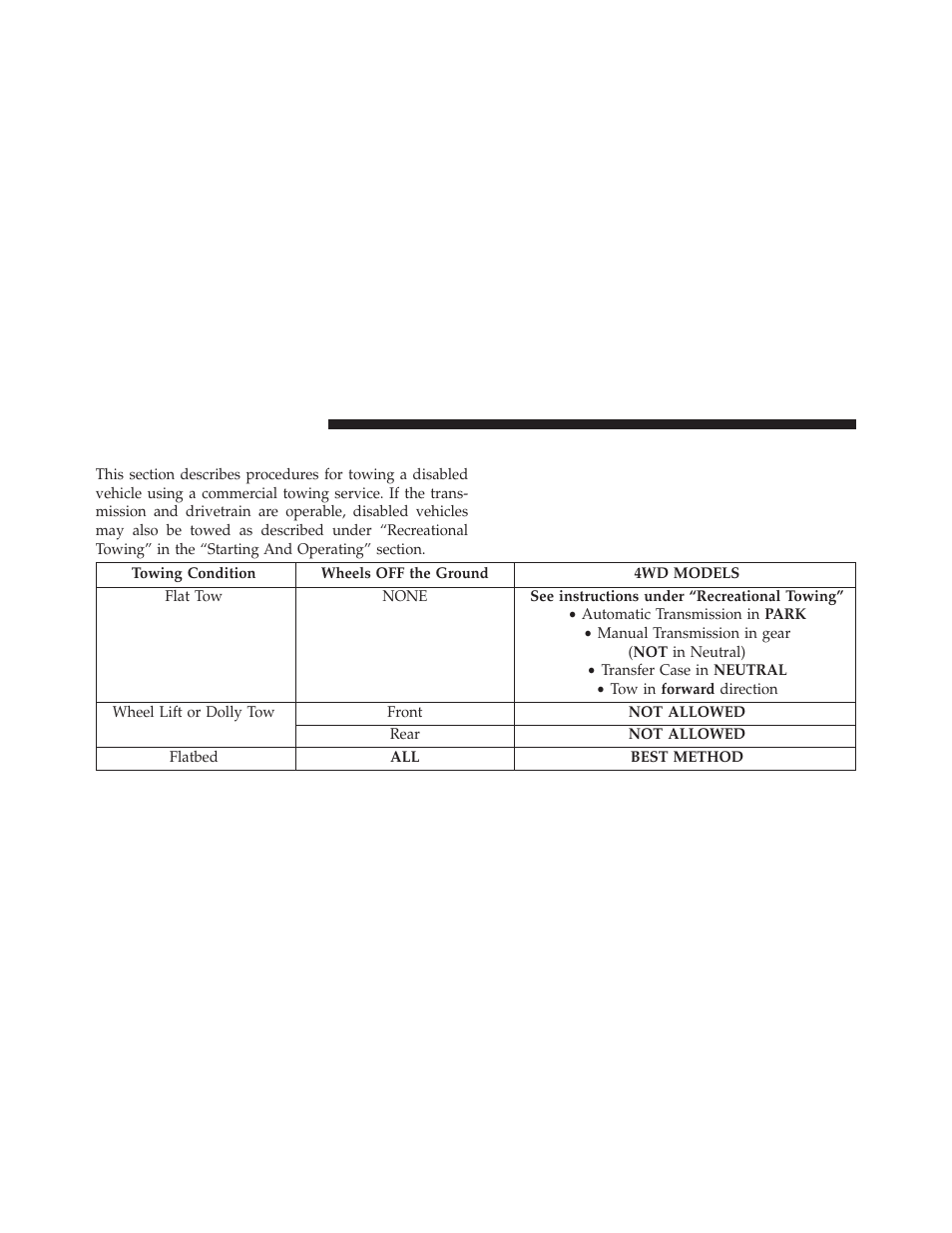 Towing a disabled vehicle | Jeep 2014 Wrangler - Owner Manual User Manual | Page 576 / 678