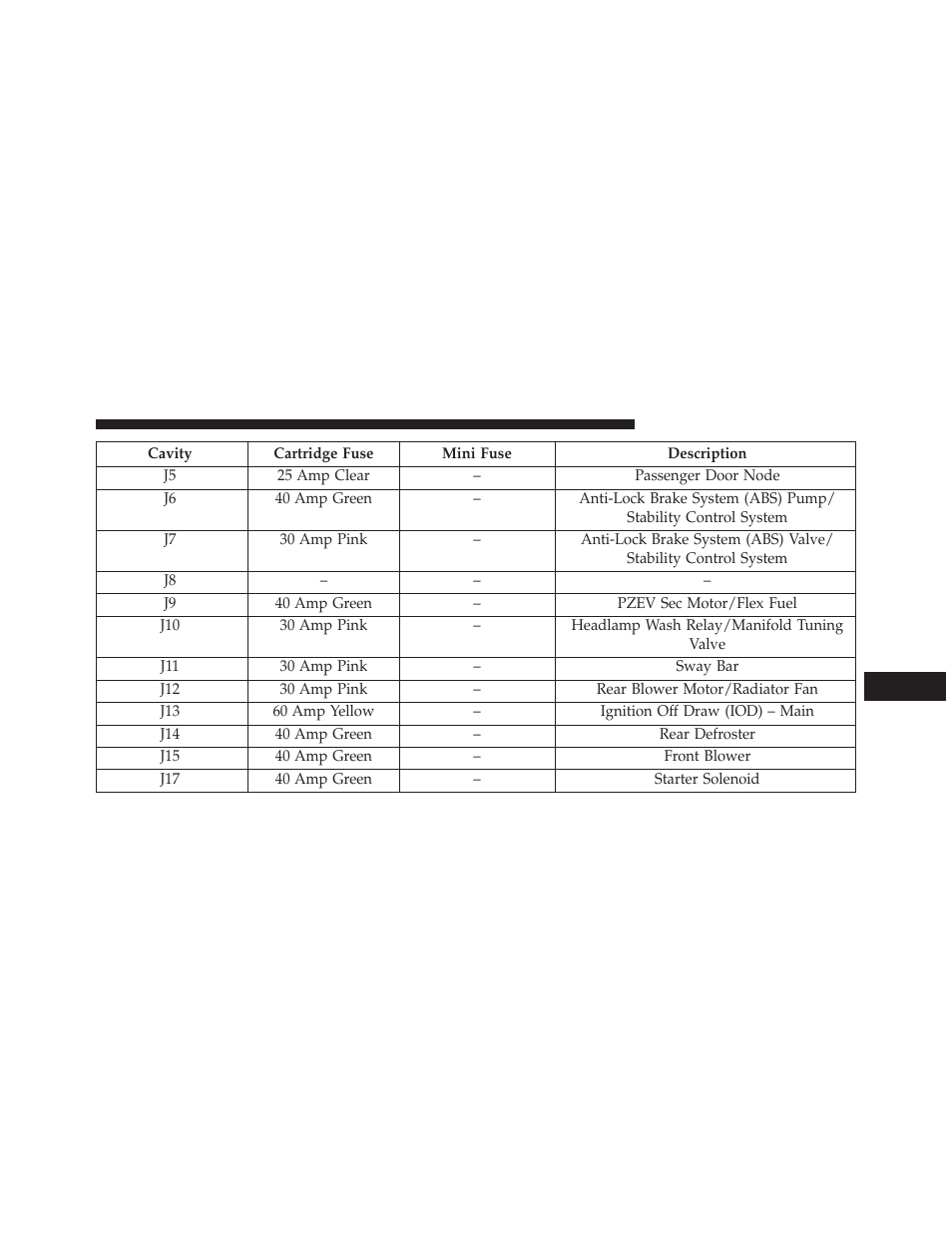 Jeep 2014 Wrangler - Owner Manual User Manual | Page 623 / 678