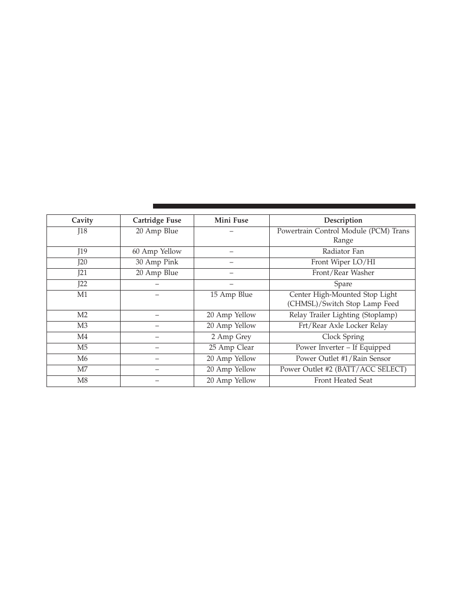 Jeep 2014 Wrangler - Owner Manual User Manual | Page 624 / 678