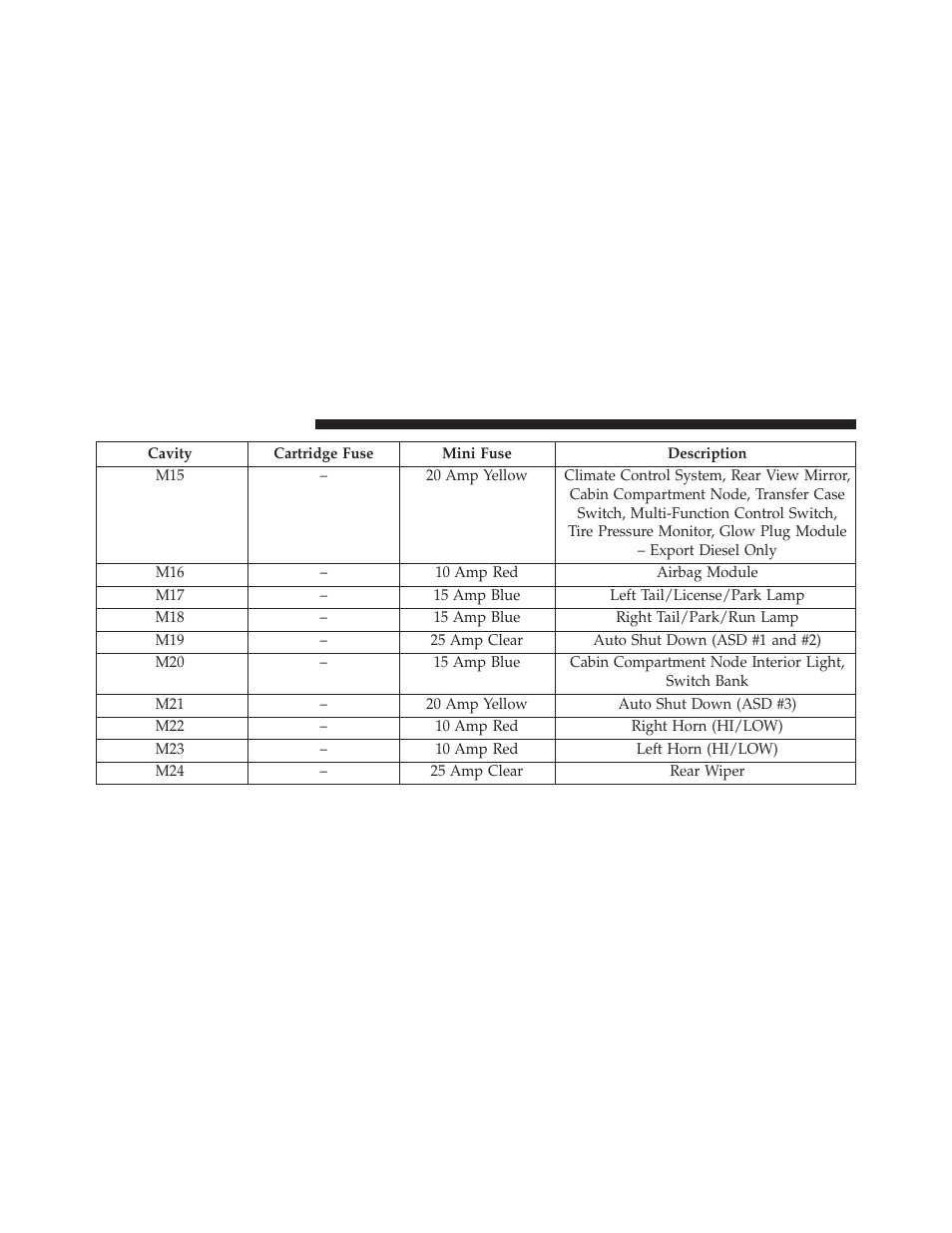 Jeep 2014 Wrangler - Owner Manual User Manual | Page 626 / 678