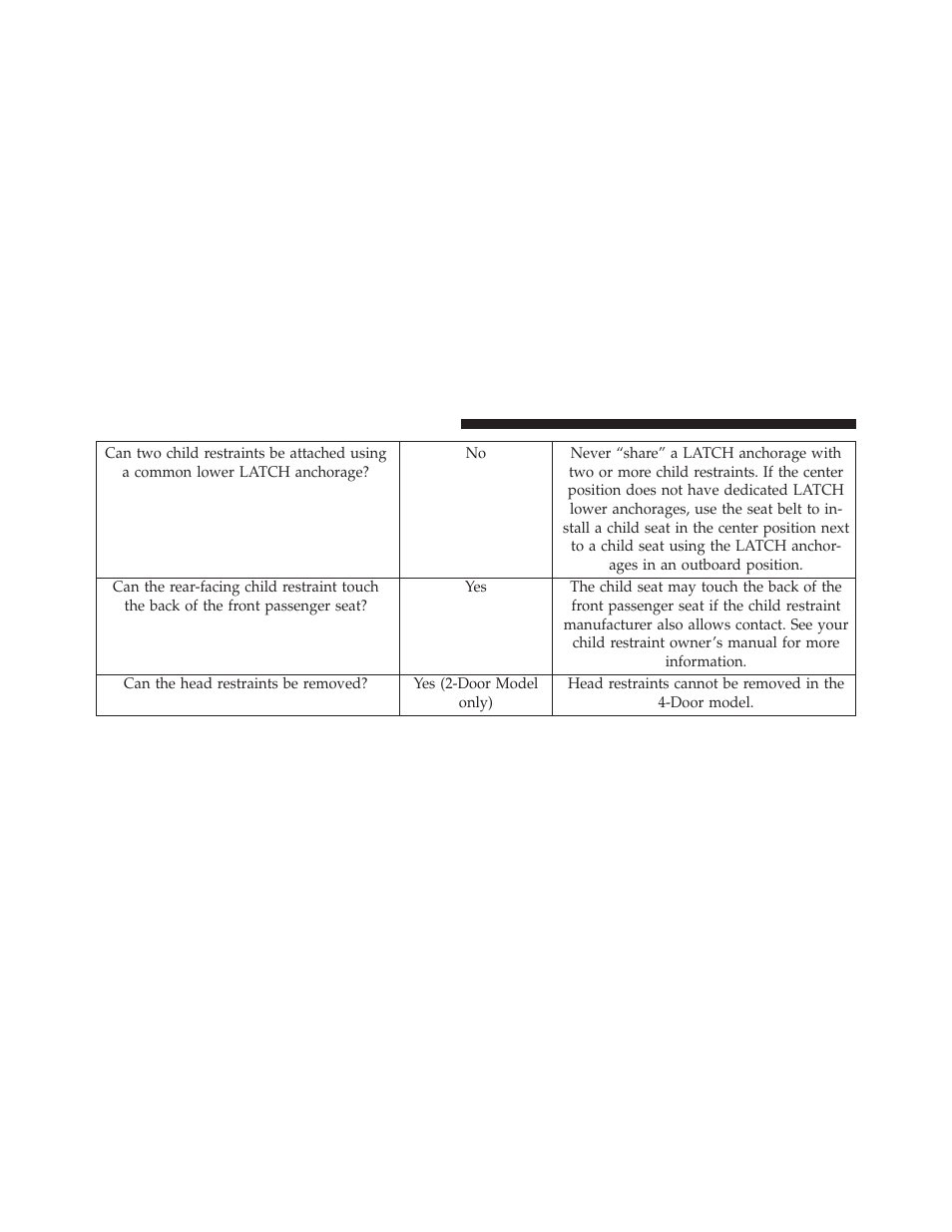 Jeep 2014 Wrangler - Owner Manual User Manual | Page 92 / 678