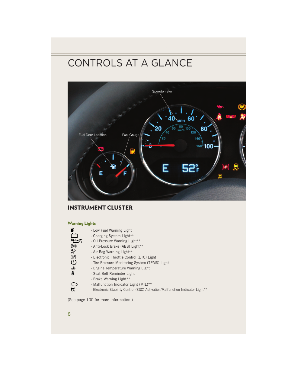 Instrument cluster, Warning lights, Controls at a glance | Jeep 2014 Wrangler - User Guide User Manual | Page 10 / 148