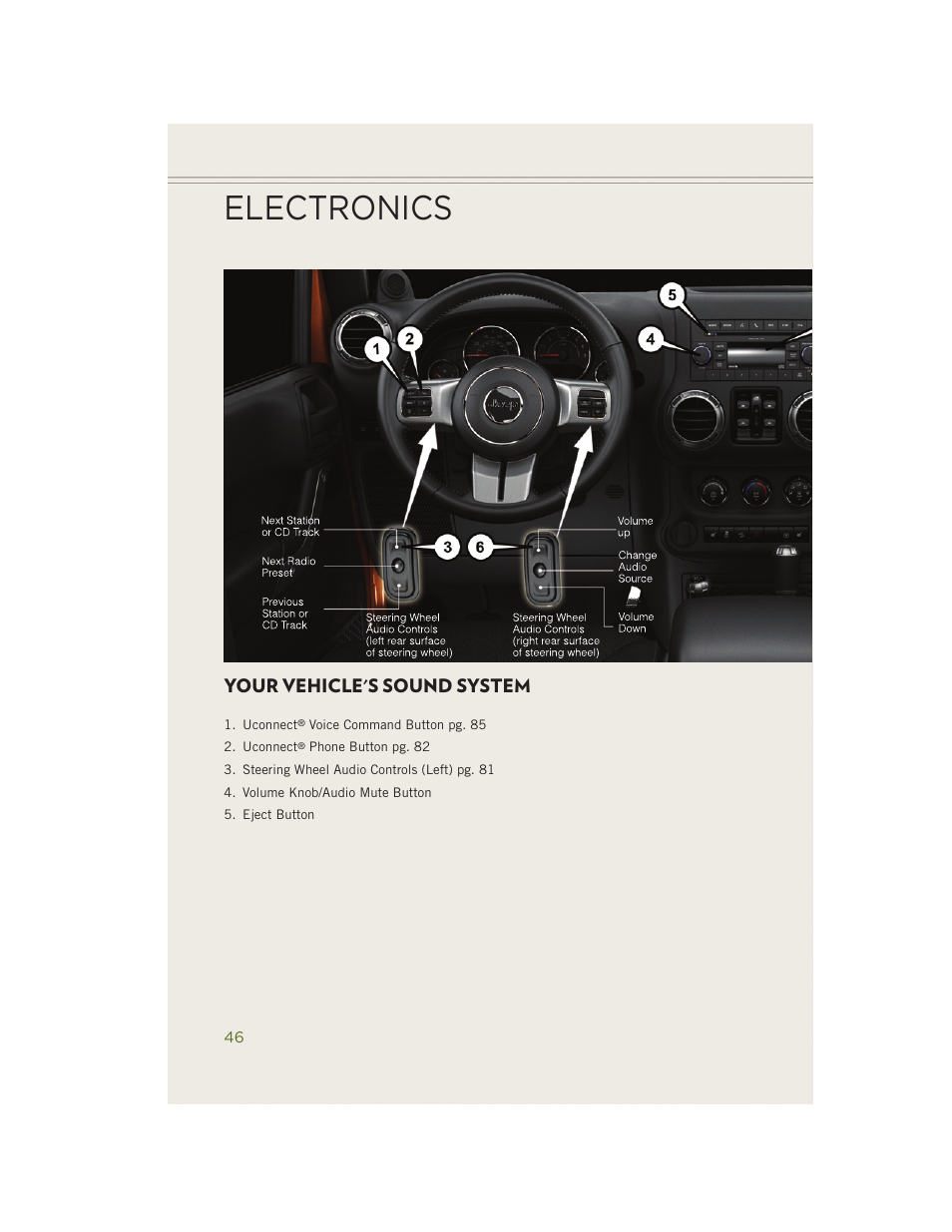 Electronics, Your vehicle's sound system | Jeep 2014 Wrangler - User Guide User Manual | Page 48 / 148