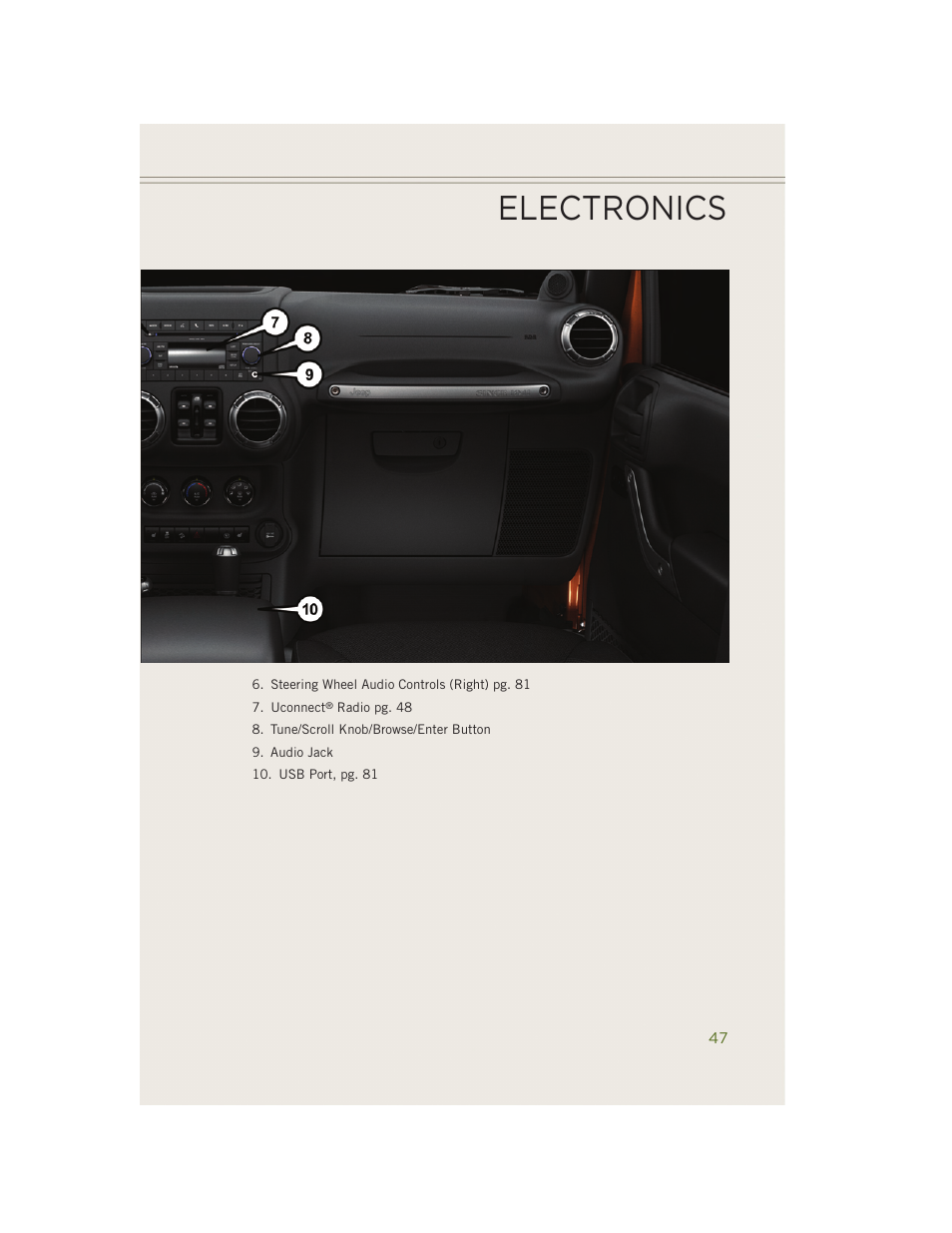 Electronics | Jeep 2014 Wrangler - User Guide User Manual | Page 49 / 148