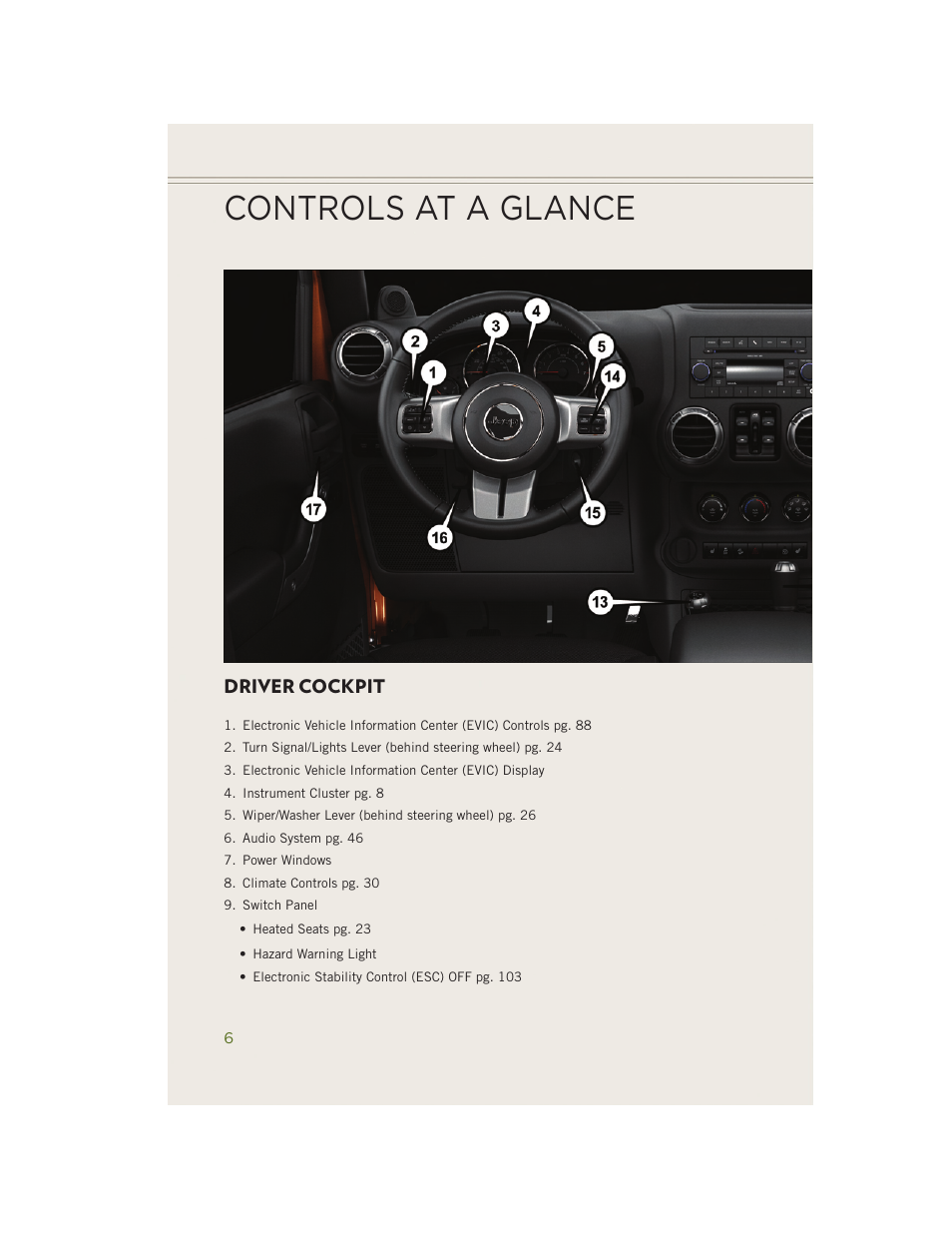 Controls at a glance, Driver cockpit | Jeep 2014 Wrangler - User Guide User Manual | Page 8 / 148