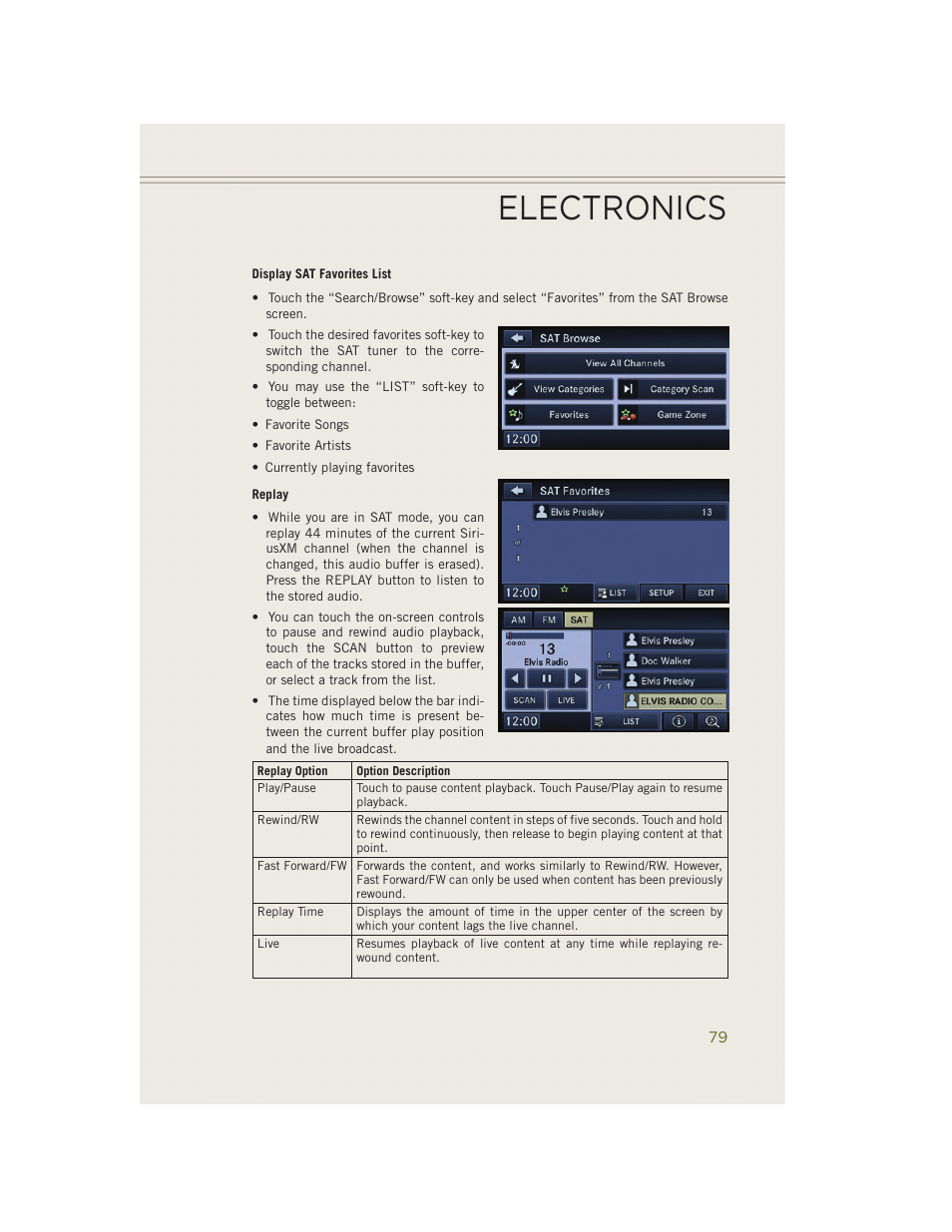 Electronics | Jeep 2014 Wrangler - User Guide User Manual | Page 81 / 148