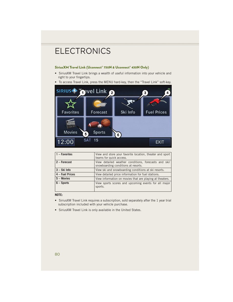 Electronics | Jeep 2014 Wrangler - User Guide User Manual | Page 82 / 148