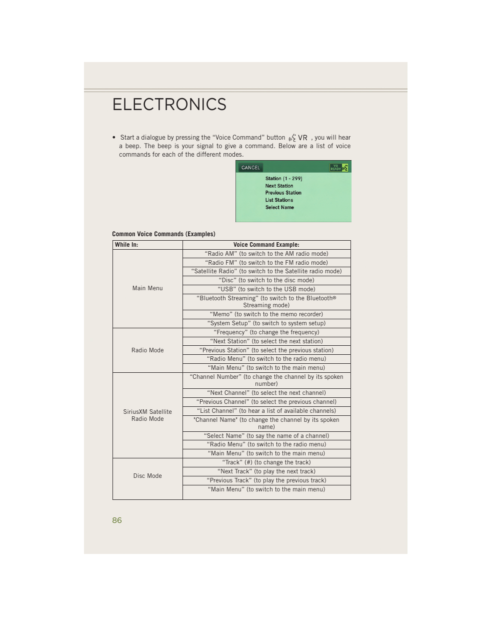 Electronics | Jeep 2014 Wrangler - User Guide User Manual | Page 88 / 148