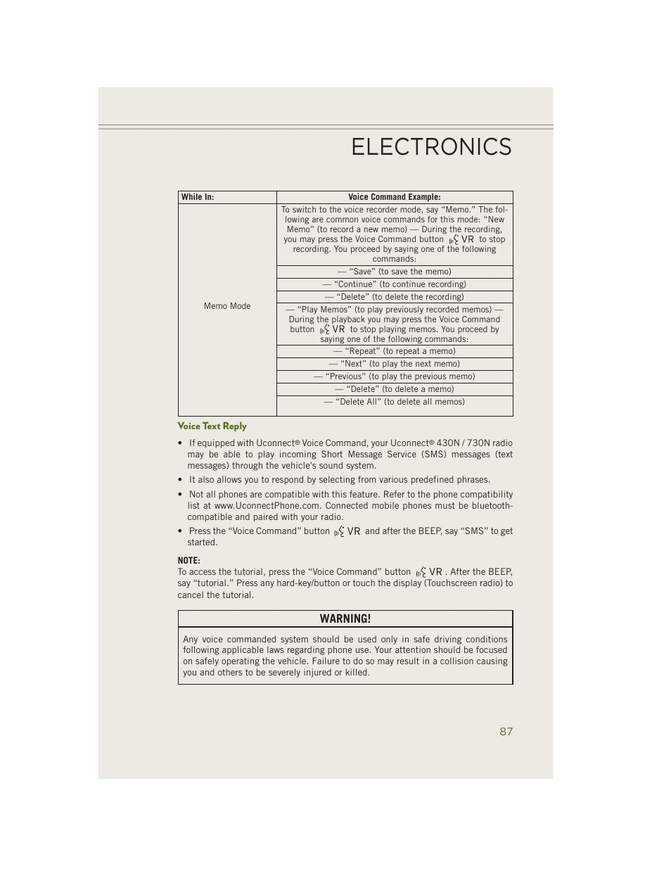 Voice text reply, Electronics, Warning | Jeep 2014 Wrangler - User Guide User Manual | Page 89 / 148