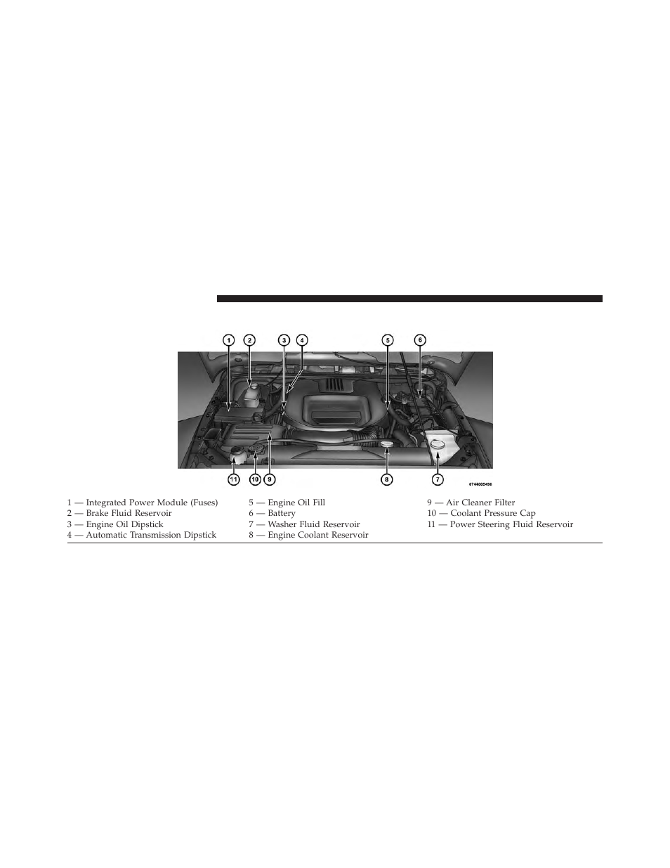 Engine compartment — 3.6l | Jeep 2014 Wrangler - Postal Supplement User Manual | Page 42 / 50