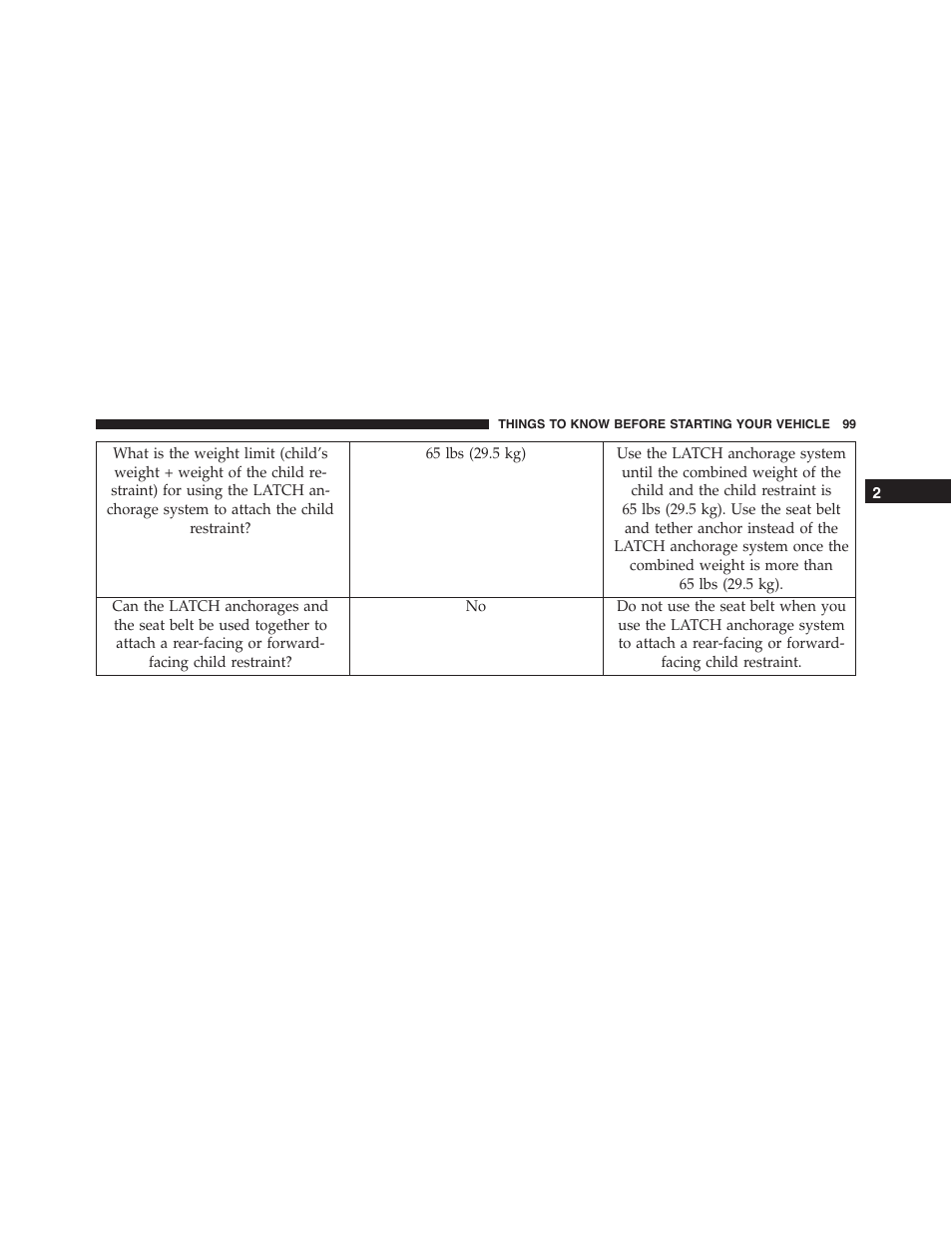 Jeep 2015 Cherokee - Owner Manual User Manual | Page 101 / 758