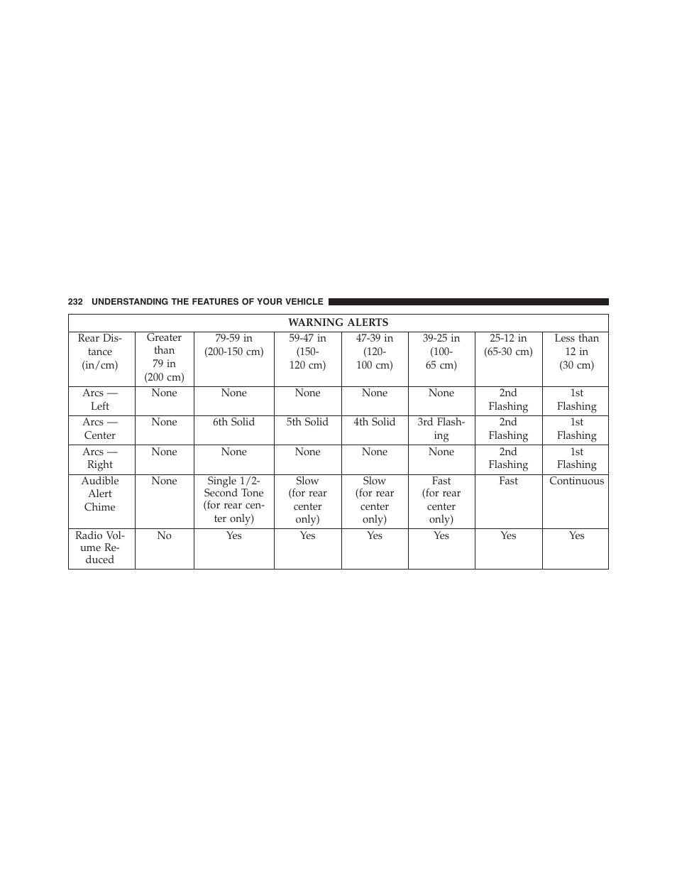 Jeep 2015 Cherokee - Owner Manual User Manual | Page 234 / 758