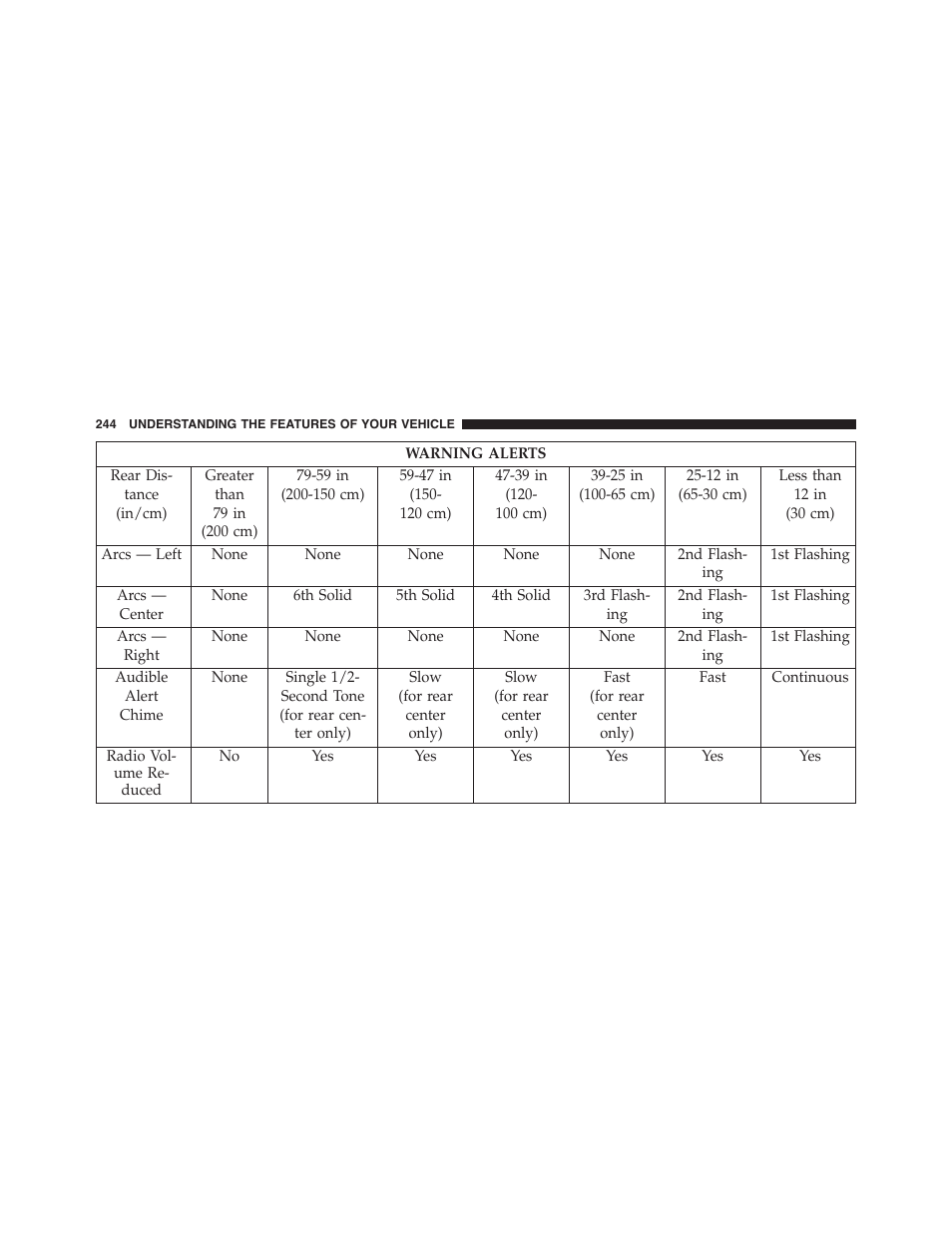 Jeep 2015 Cherokee - Owner Manual User Manual | Page 246 / 758