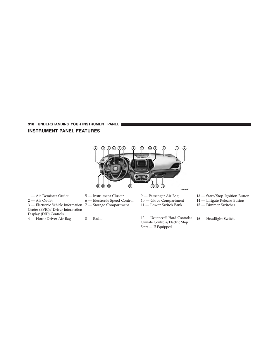 Instrument panel features | Jeep 2015 Cherokee - Owner Manual User Manual | Page 320 / 758